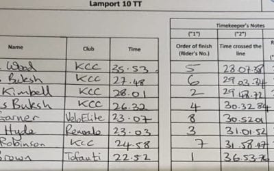 Race results: Lamport 10m TT 01-7-21